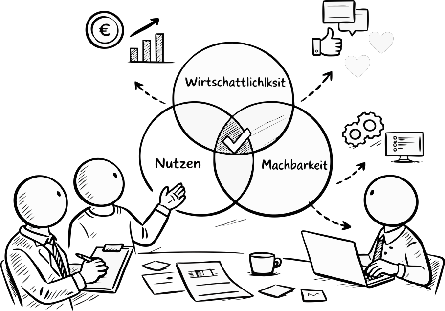 Digitale Chancen & Strategie